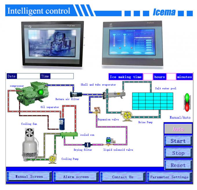 25T/24H Brine Refrigeration Block Ice Machine Industrial Salt Water 20