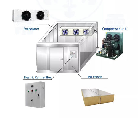 800 Ton Freezer In Cold Room 100mm 200mm 120mm 75mm