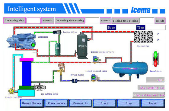 March Expo 5T 8T 10T Tube Ice Maker Machine with Automatic Operation and Energy Saving
