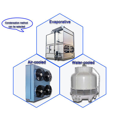 15T/20T Ice Block Making Machine High Output and Bitzer/Hanbell Compressor for Production